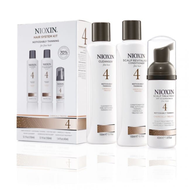 Nioxin System 4 Starter Kit - The Beauty Lounge